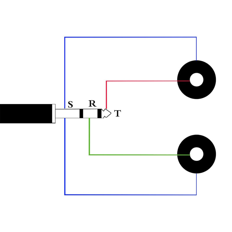 Cyberguys 1/4 Inch to RCA Audio Cable – 6.35mm TRS to Dual RCA Stereo Cord