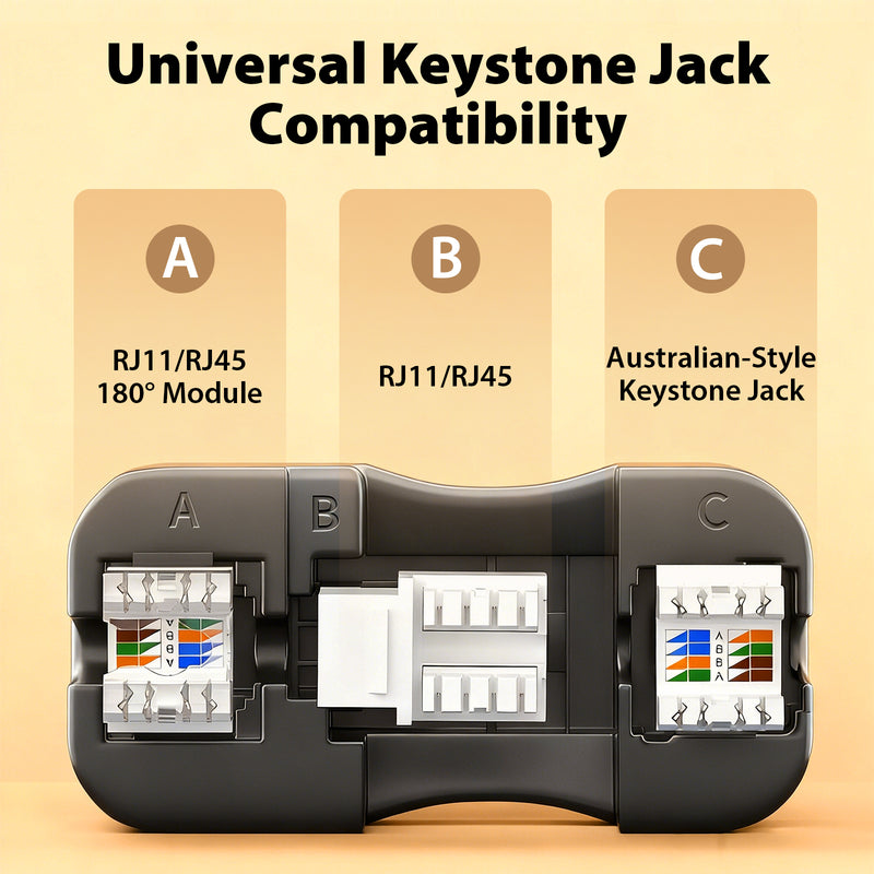 Heavy-Duty Keystone Jack Punch-Down Tool Stand for RJ45 & RJ11 Terminations