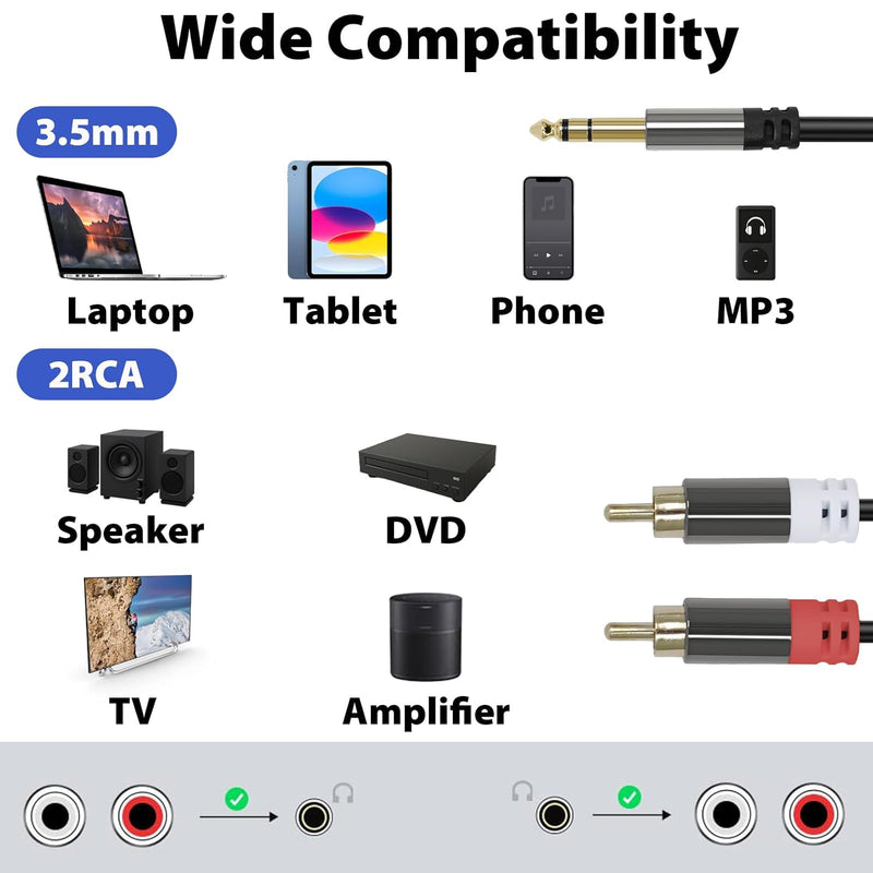 Cyberguys 3.5mm to RCA Audio Cable – Aux to RCA Stereo Cord, Gold-Plated Connectors