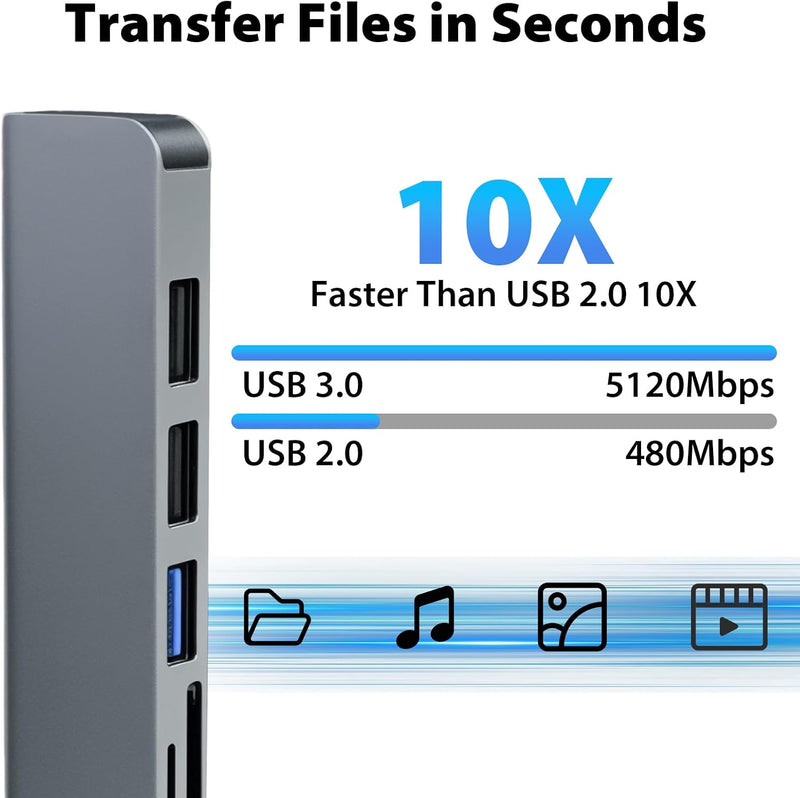 Cyberguys 7-in-1 USB-C Hub with 4K HDMI, 100W PD and Card Reader