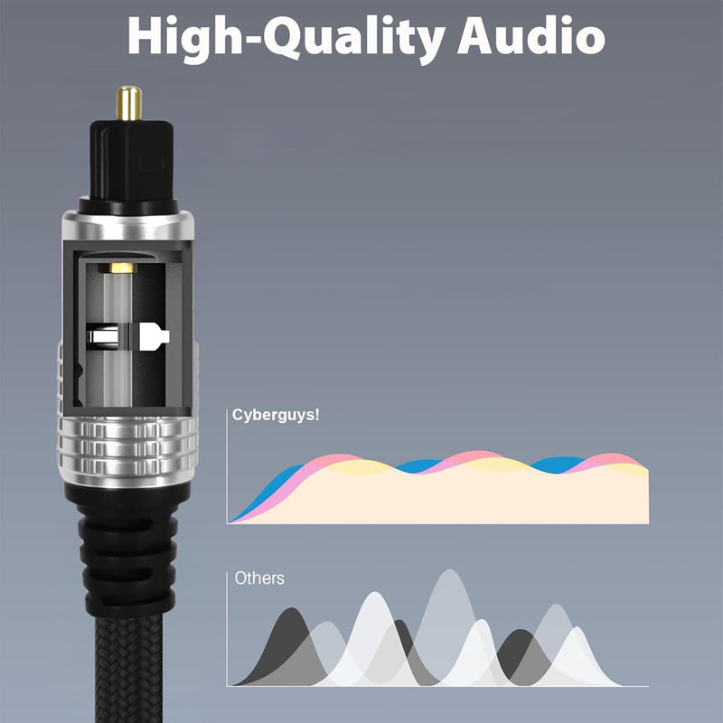 Cyberguys Optical Audio Cable – Braided Toslink Digital Cord for TV & Soundbar