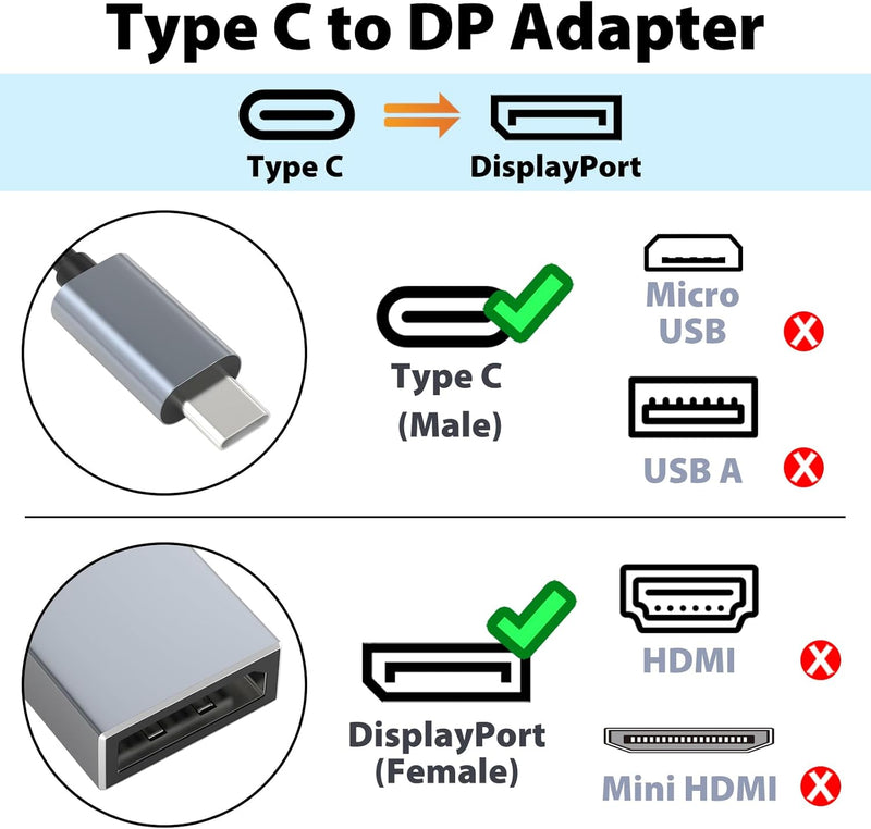USB-C to DisplayPort Adapter – 4K@60Hz Plug & Play Converter, Gold-Plated, Thunderbolt Ready