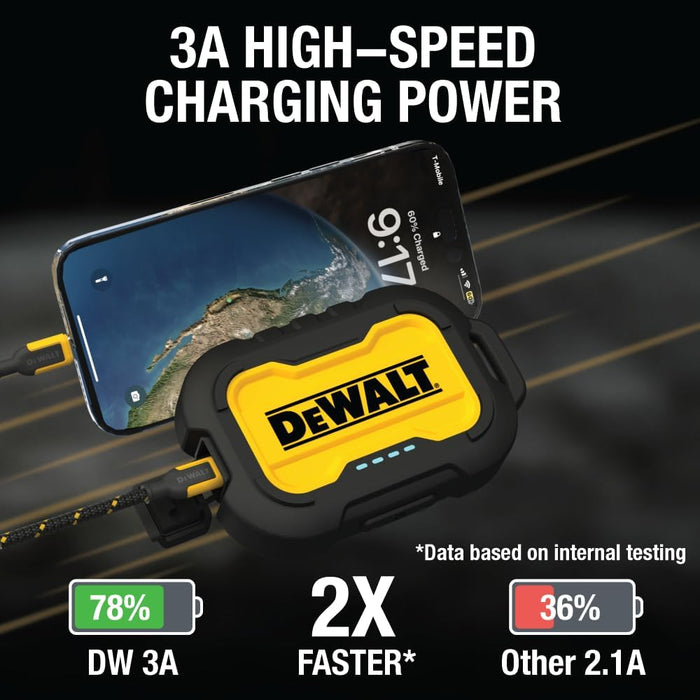 DEWALT 10,000 mAh Portable Charger