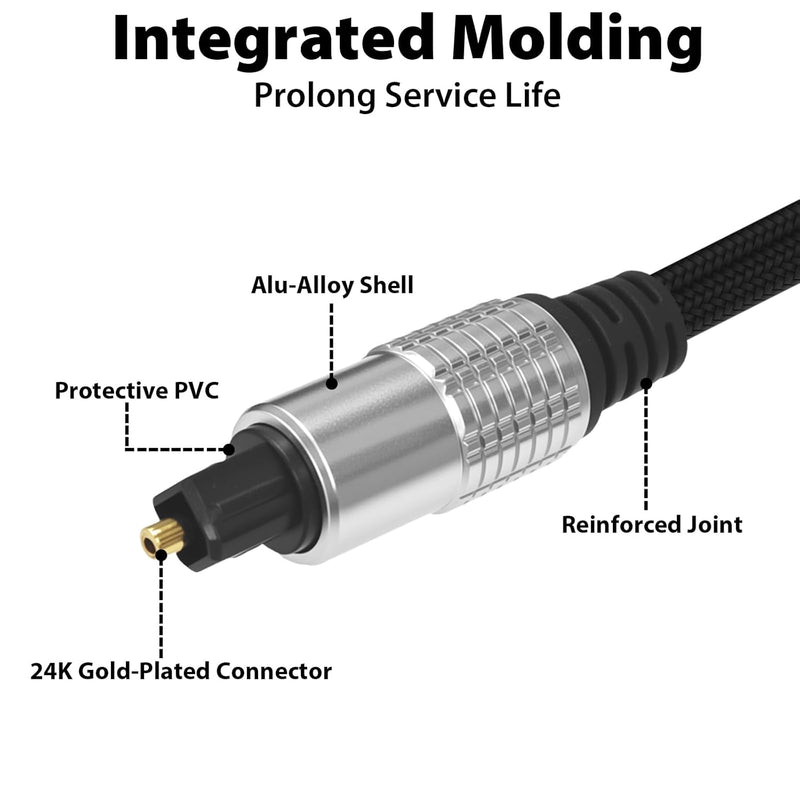 Cyberguys Optical Audio Cable – Braided Toslink Digital Cord for TV & Soundbar