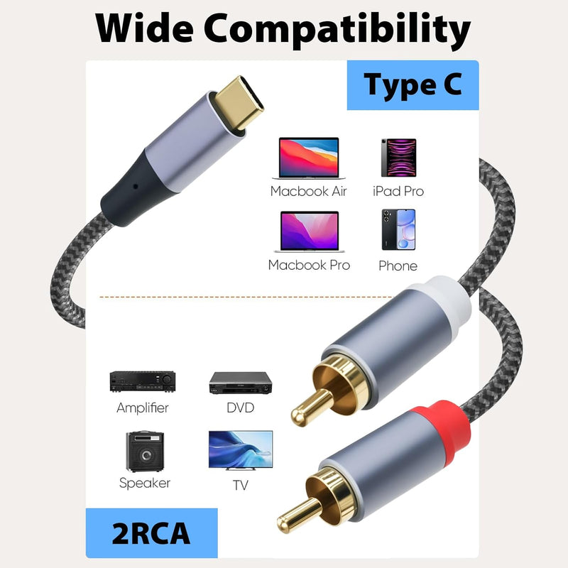 Cyberguys USB-C to RCA Audio Cable – Braided Type C to RCA Adapter w/DAC, 6.6ft