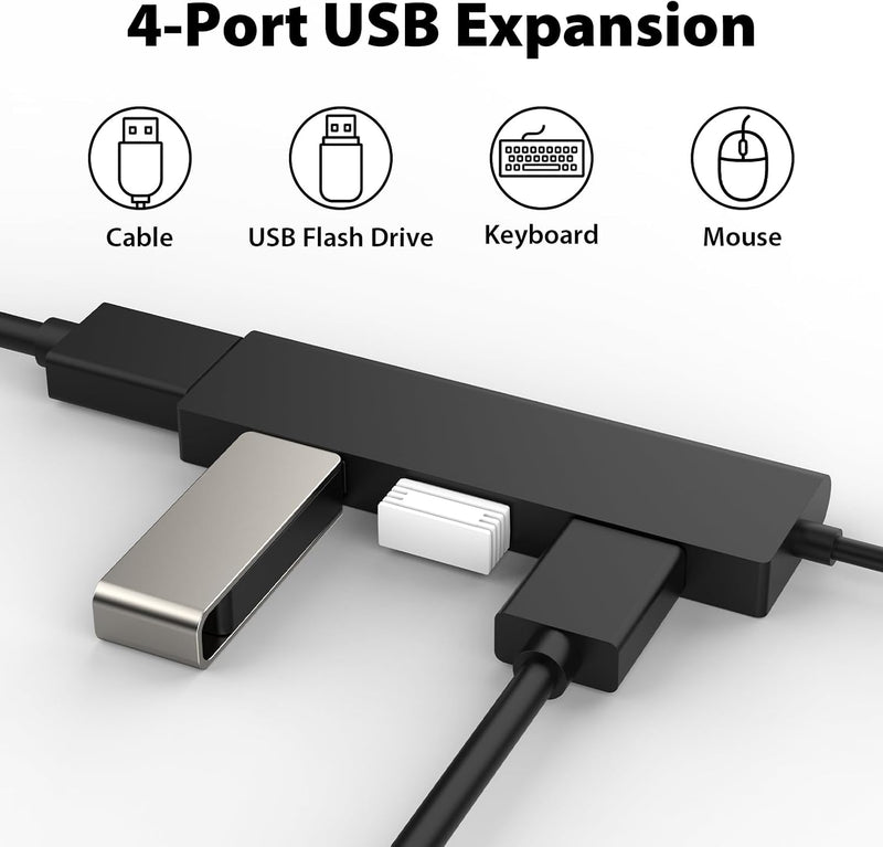 Cyberguys 4-Port USB 3.0 Hub with Power Port, Slim Portable Splitter – 2ft