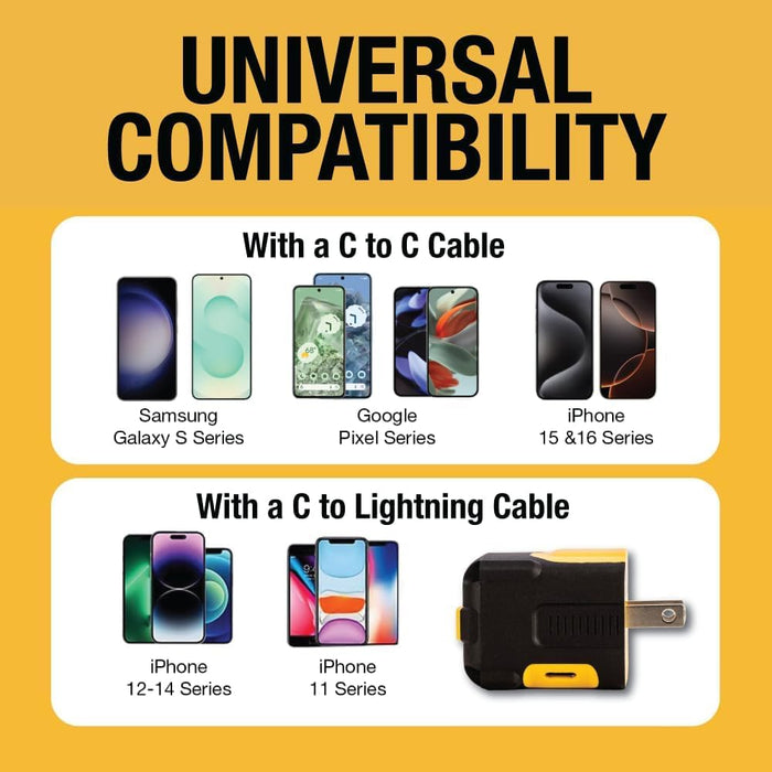 DEWALT Heavy Duty NeverBlock 20W Type C Charger, Dual Port Angled Cube Wall Adapter w/Foldable Plug, Patented Design Fast Charging Block for iPhone 16 15 14 13 12 Pro Max, Samsung Galaxy S24, HTC, LG
