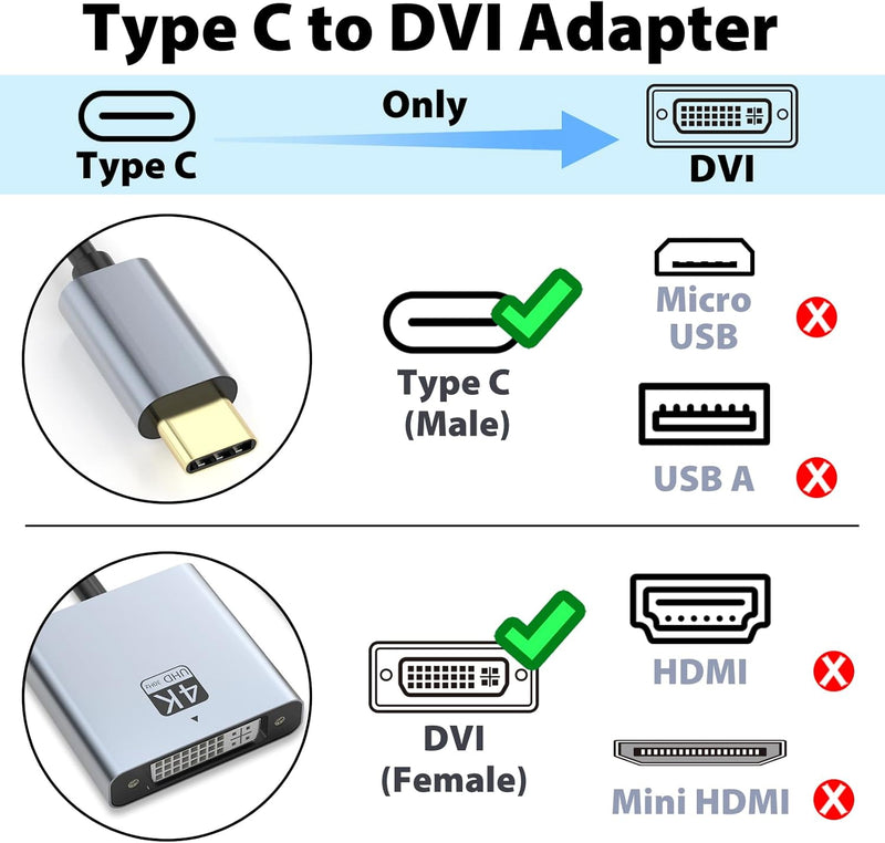 Cyberguys USB-C to DVI Adapter – Type-C to DVI Converter, 4K@30Hz Plug & Play Video