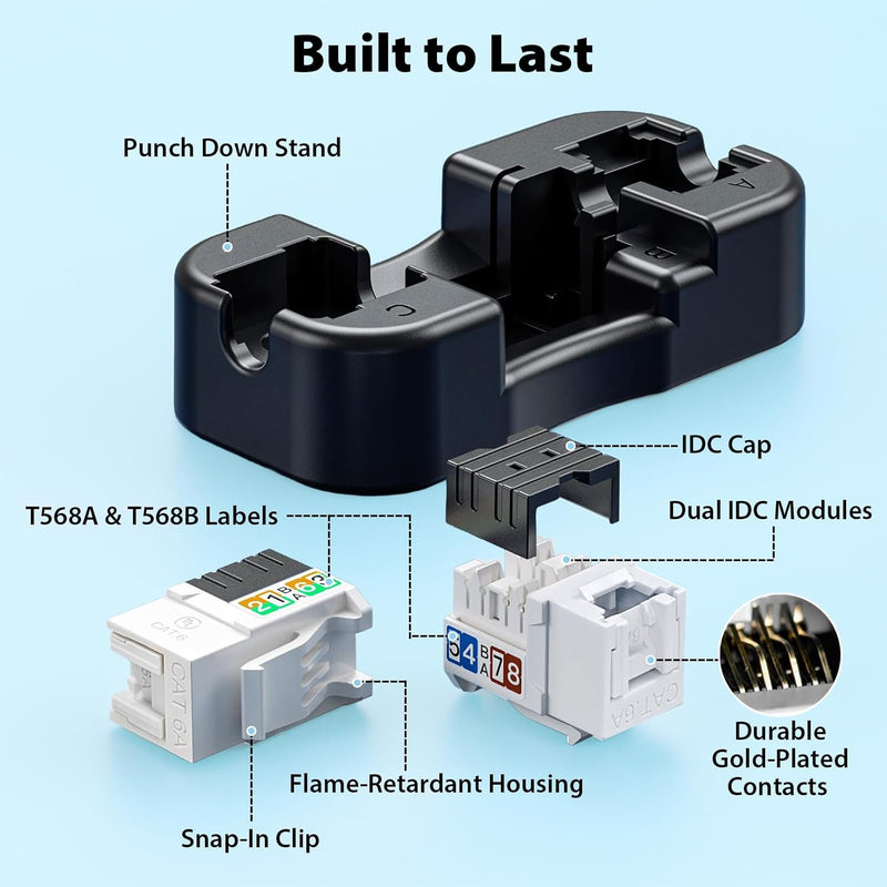 Cyberguys CAT6A Keystone Jack 90° Slim Profile with Punch-Down Stand – 24-Pack