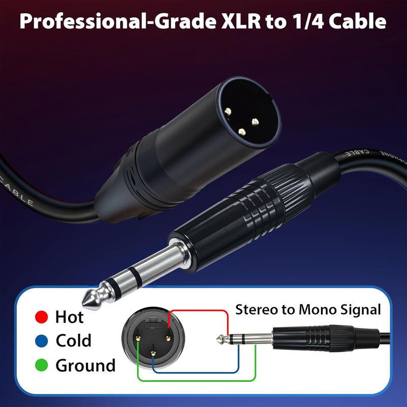 Cyberguys XLR Male to 1/4 TRS Audio Cable – Balanced Mic Cord for Mixer & Amp