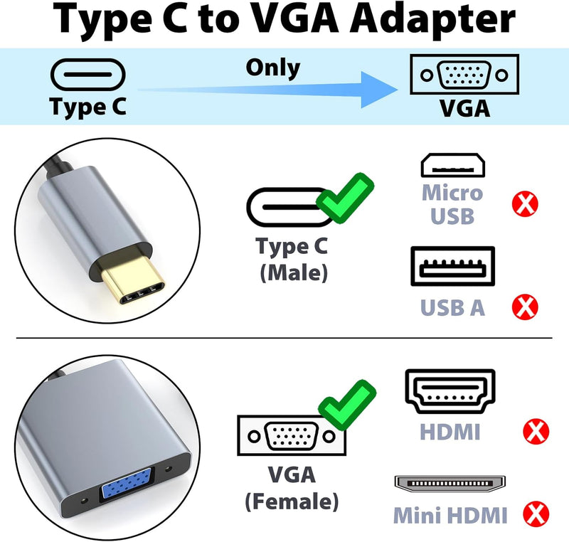 Cyberguys VGA to USB-C Adapter – Type-C to VGA Video Converter, 1080P@60Hz Plug & Play