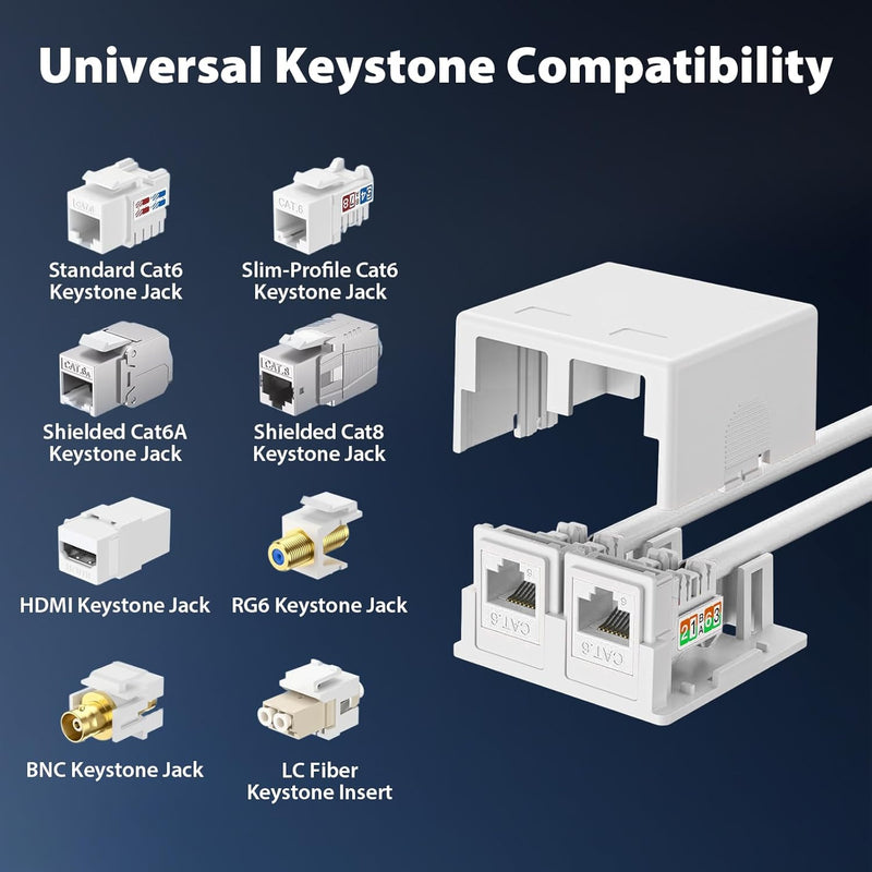 Cyberguys Keystone Jack Surface Mount Box, Wall or Desk Install – 5-Pack