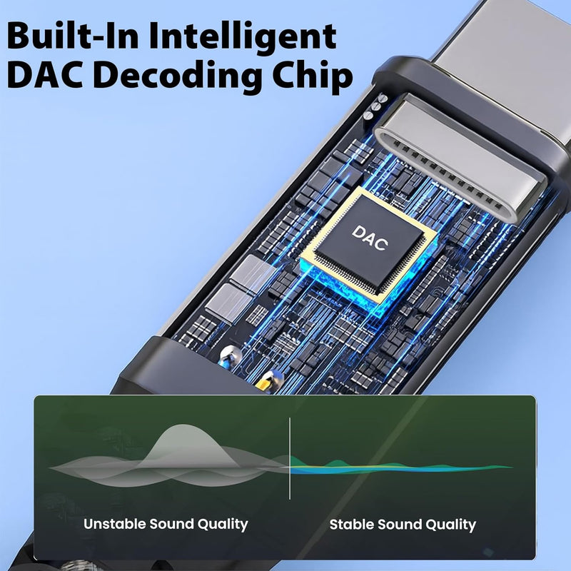 Cyberguys USB-C to 1/4″ Audio Cable – Braided Type-C to 6.35mm TRS Cord