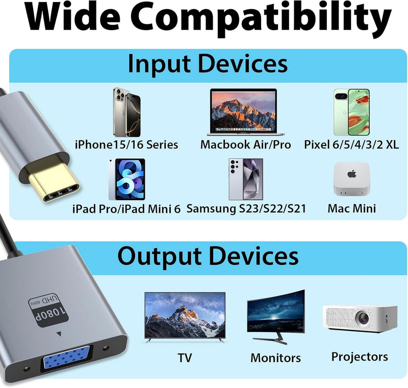 Cyberguys VGA to USB-C Adapter – Type-C to VGA Video Converter, 1080P@60Hz Plug & Play