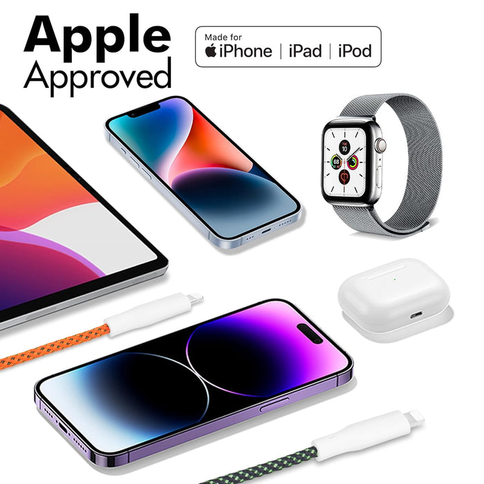 Apple MFi Certified Ombre Lightning Cable – 2-Pack 3ft USB-C Fast Charger for iPhone/iPad