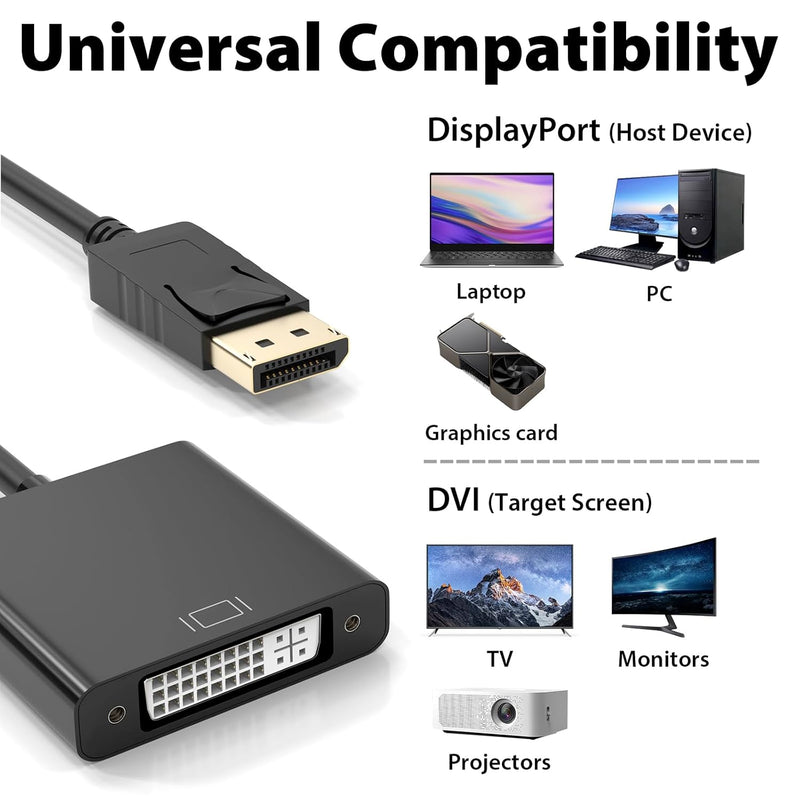 Cyberguys DisplayPort to DVI Adapter – Gold-Plated DP to DVI-D Converter, Male to Female, 1080P Full HD, Compatible with Laptops, PCs, Monitors, Projectors, HDTV