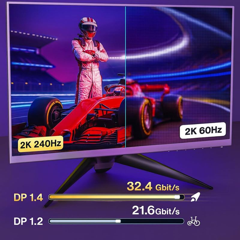 Cyberguys DisplayPort 1.4 Cable (6ft) – Braided DP to DP Cord, 8K@60Hz, 4K@144Hz, HDR, Gold-Plated