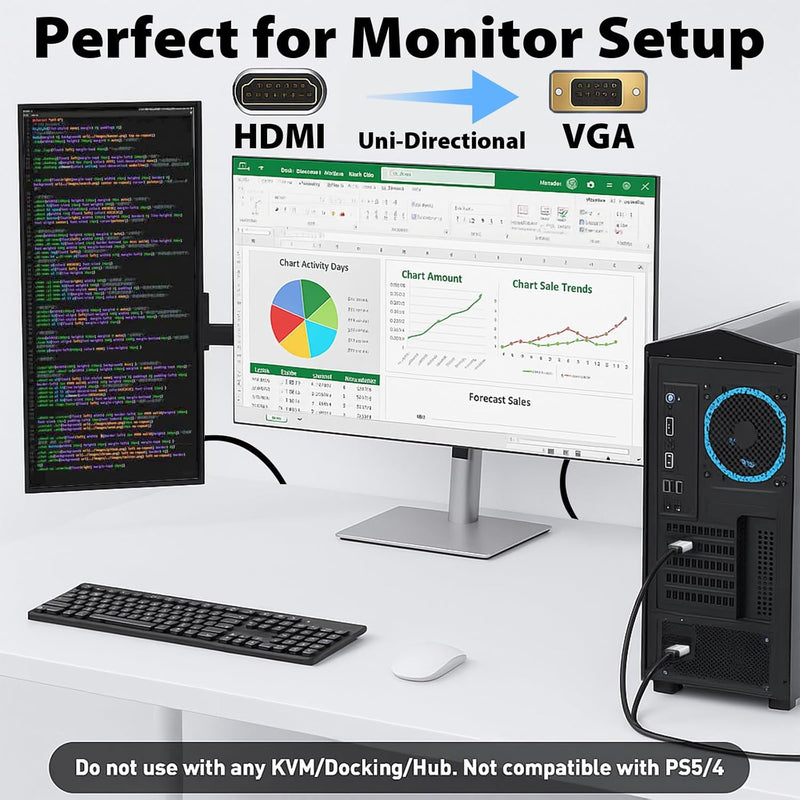 Cyberguys HDMI to VGA Cable (6ft) – Plug & Play HDMI to VGA Converter w/IC Chip, 1080P@60Hz