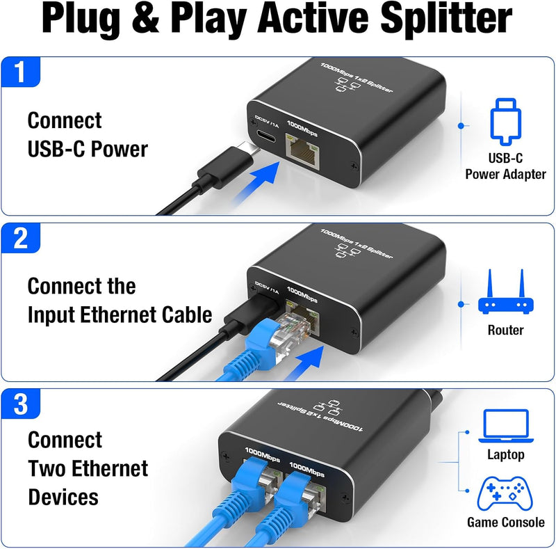 Cyberguys Gigabit Ethernet Splitter 1 to 2, USB Powered Active RJ45 Adapter