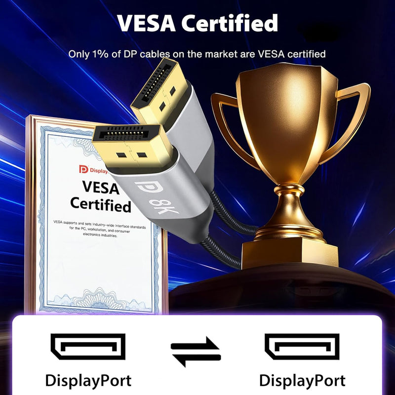 Cyberguys DisplayPort 1.4 Cable (6ft) – Braided DP to DP Cord, 8K@60Hz, 4K@144Hz, HDR, Gold-Plated