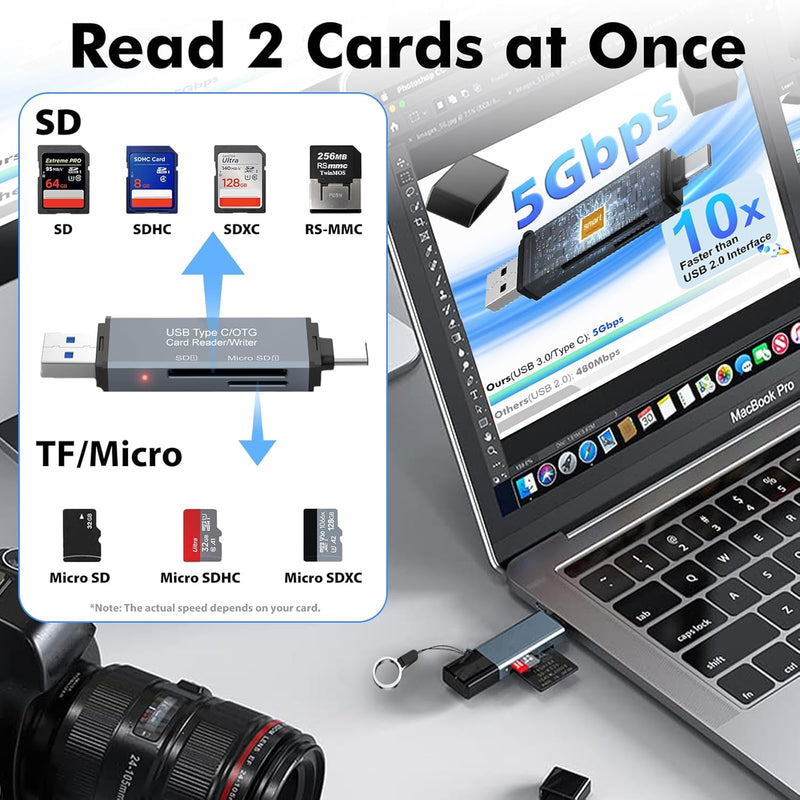 Cyberguys USB 3.0 SD Card Reader – Dual USB-C & USB-A, 5Gbps High-Speed Adapter