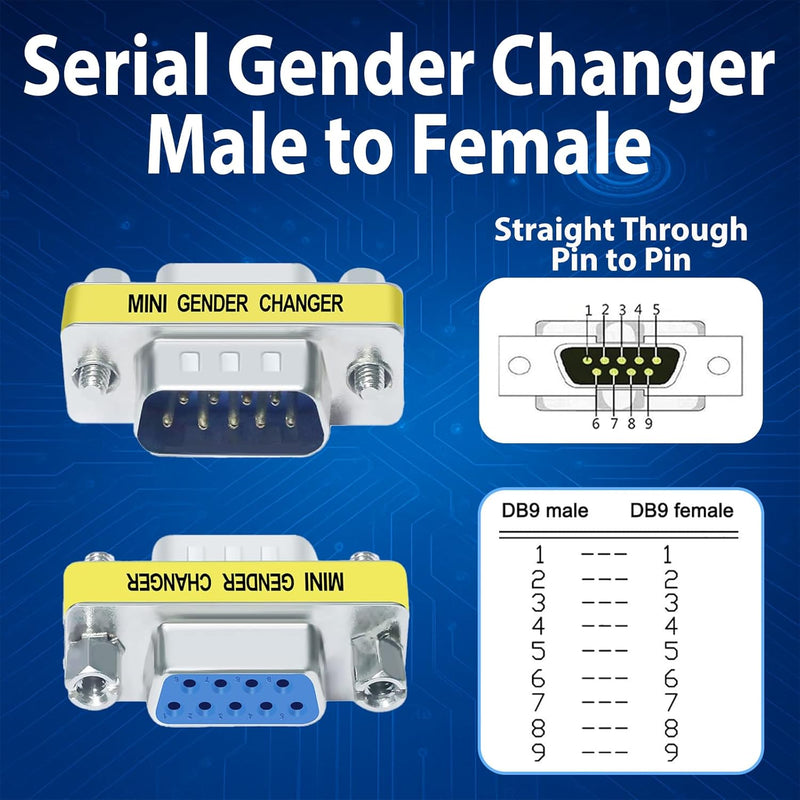 Cyberguys DB9 Gender Changer 3-Pack – RS232 Serial Adapter Set (F/F, M/M, M/F) Slimline Connector for PC, Modem, Router, Switch, POS, Printer