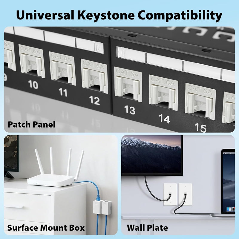 Cyberguys CAT6A Keystone Jack 90° Slim Profile with Punch-Down Stand – 24-Pack
