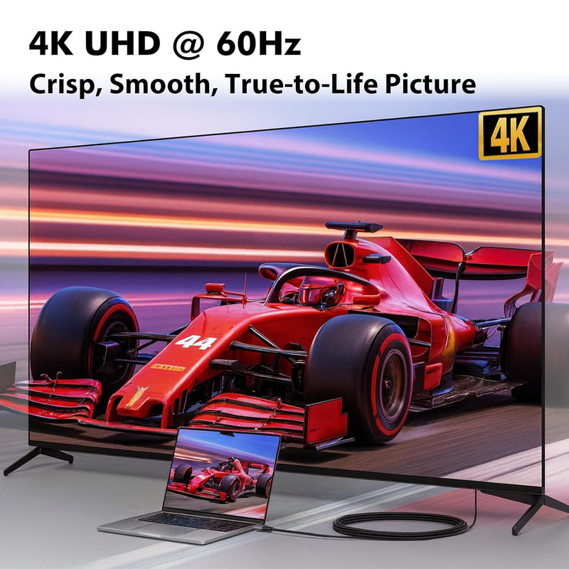 Cyberguys Mini HDMI to HDMI 2.0 Cable – 4K@60Hz Braided High-Speed Cord, Gold-Plated