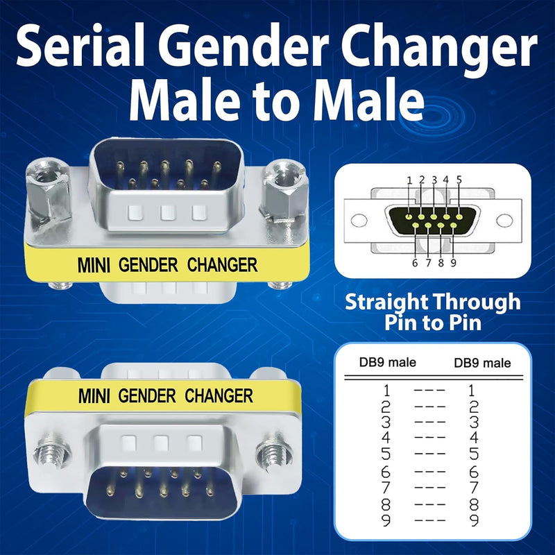 Cyberguys DB9 Gender Changer 3-Pack – RS232 Serial Adapter Set (F/F, M/M, M/F) Slimline Connector for PC, Modem, Router, Switch, POS, Printer