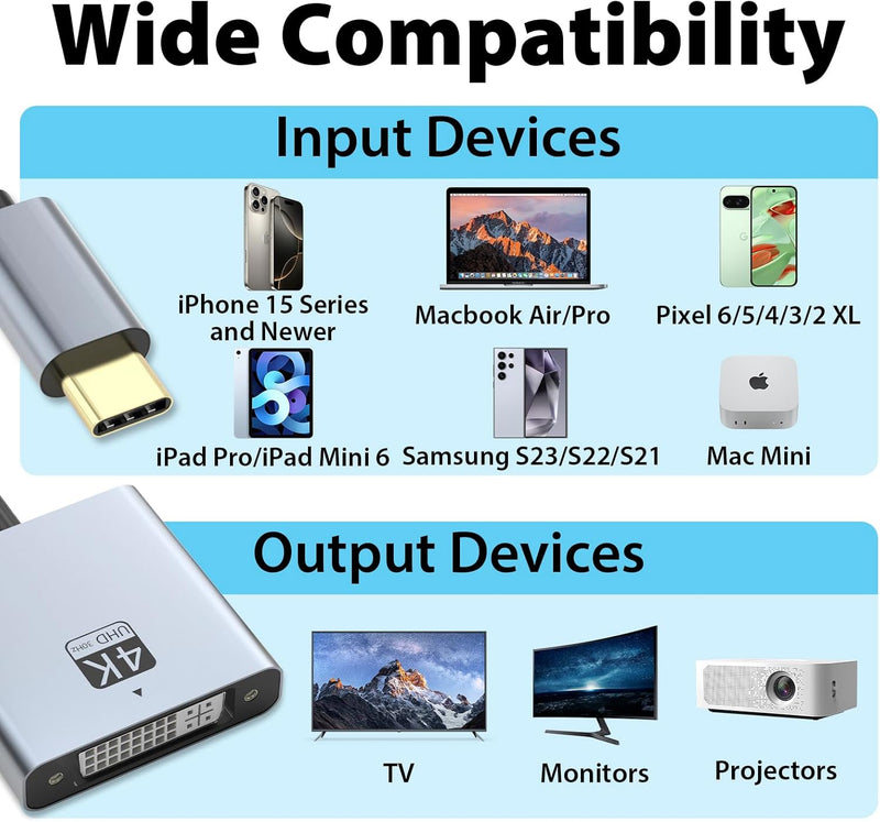 Cyberguys USB-C to DVI Adapter – Type-C to DVI Converter, 4K@30Hz Plug & Play Video