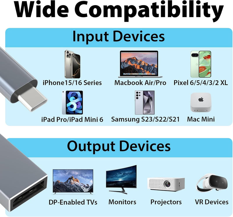USB-C to DisplayPort Adapter – 4K@60Hz Plug & Play Converter, Gold-Plated, Thunderbolt Ready