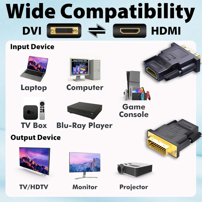 Cyberguys 2-Pack DVI to HDMI Adapter – Bi-Directional DVI-D Male to HDMI Female, 4K UHD