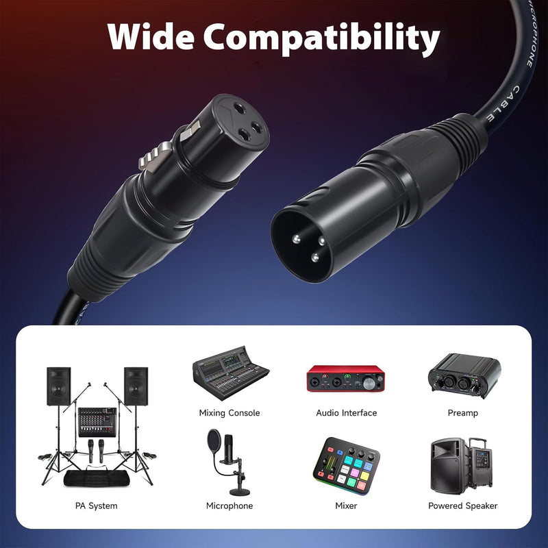 Cyberguys XLR Microphone Cable 2-Pack – XLR Male to Female Balanced Audio Cords