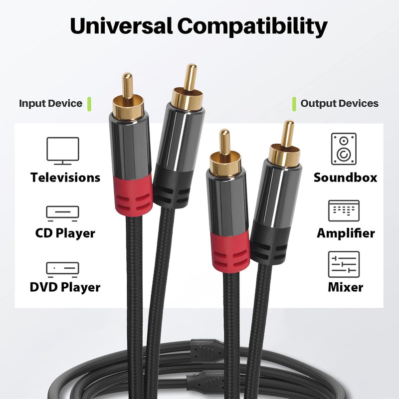 Cyberguys 2RCA to 2RCA Audio Cable – Braided Shielded RCA Male to Male Cord