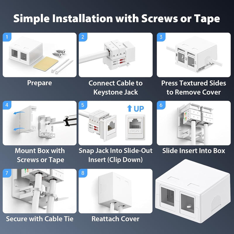 Cyberguys Keystone Jack Surface Mount Box, Wall or Desk Install – 5-Pack
