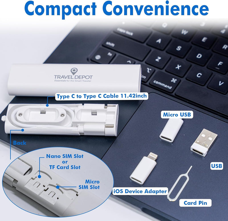 TRAVEL DEPOT Multi USB Charging Adapter Kit – 60W Cable Set w/Type-C, Micro USB & SIM Tool