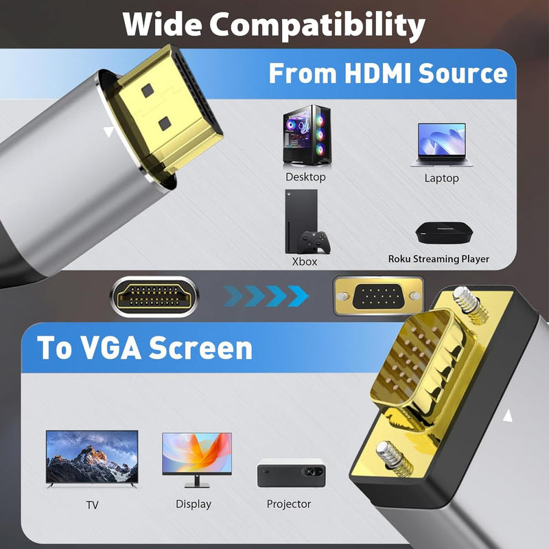 Cyberguys HDMI to VGA Cable (6ft) – Plug & Play HDMI to VGA Converter w/IC Chip, 1080P@60Hz