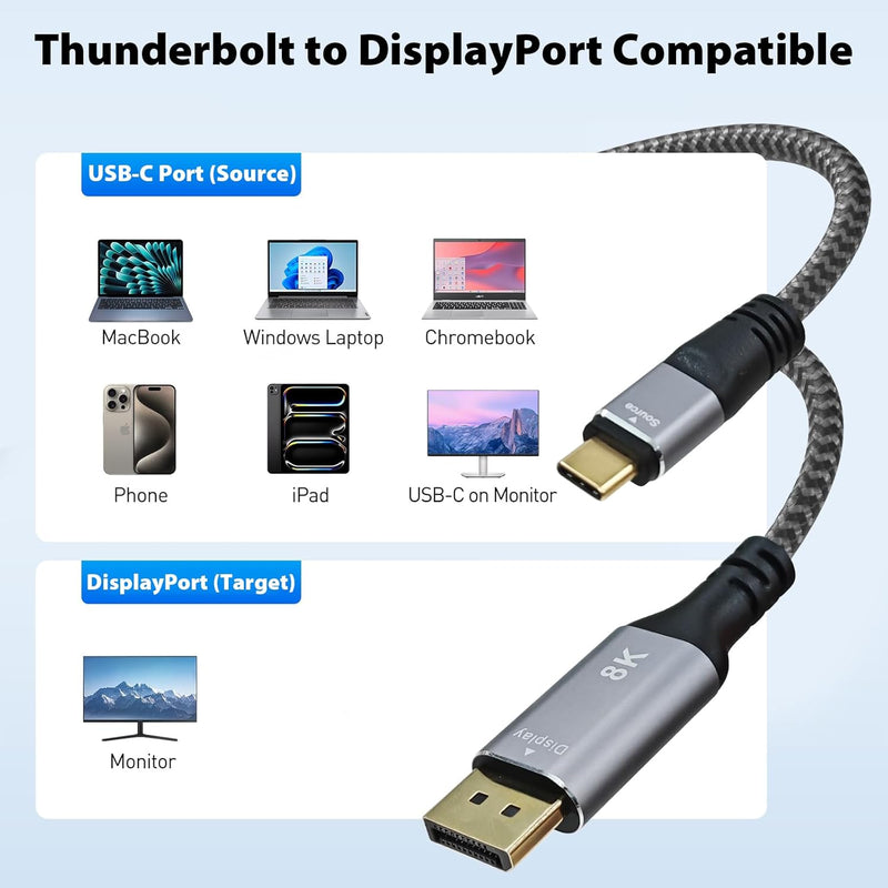 Cyberguys USB-C to DisplayPort 1.4 Cable – 8K@60Hz, 4K@240Hz Braided Cord