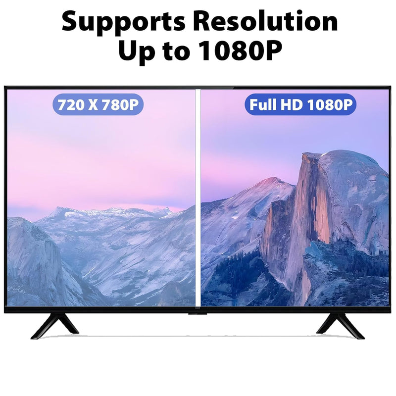 Cyberguys DVI to VGA Cable (6ft) – DVI-D to VGA Adapter Cord w/Secure Latch, Gold-Plated