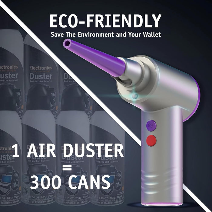 Compressed Air Duster - Rechargeable Electric Air Duster Kit - Eco-Friendly Canned Air Replacement with Complete Cleaning kit
