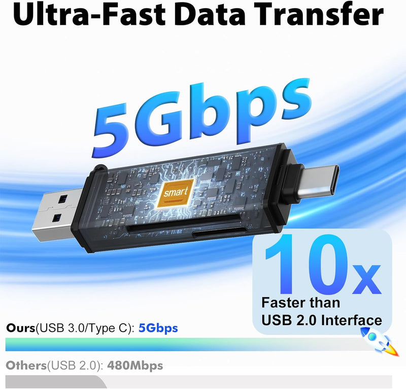 Cyberguys USB 3.0 SD Card Reader – Dual USB-C & USB-A, 5Gbps High-Speed Adapter