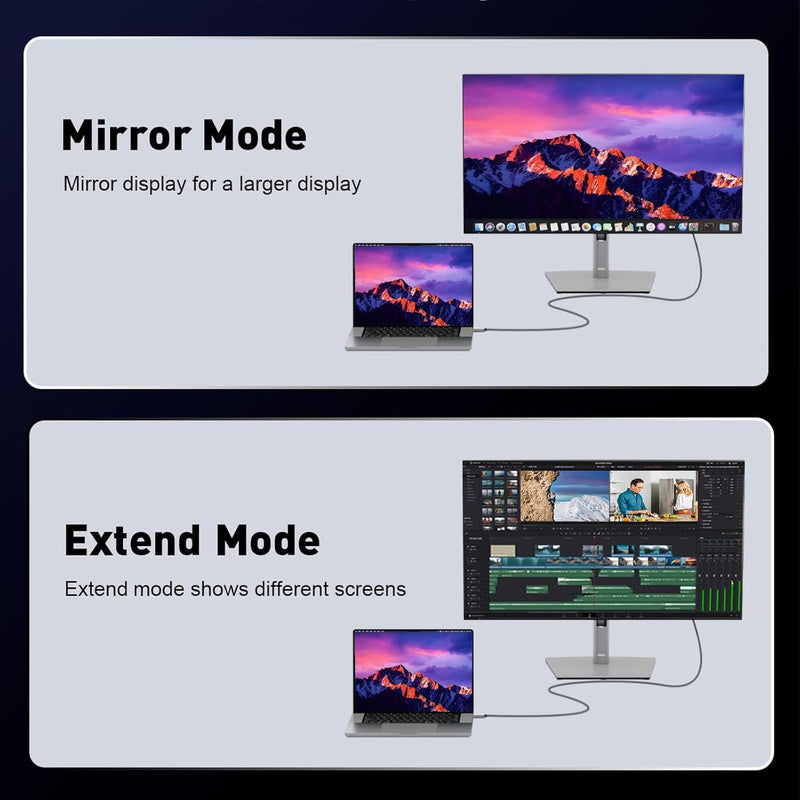 Cyberguys HDMI to VGA Cable (6ft) – Plug & Play HDMI to VGA Converter w/IC Chip, 1080P@60Hz