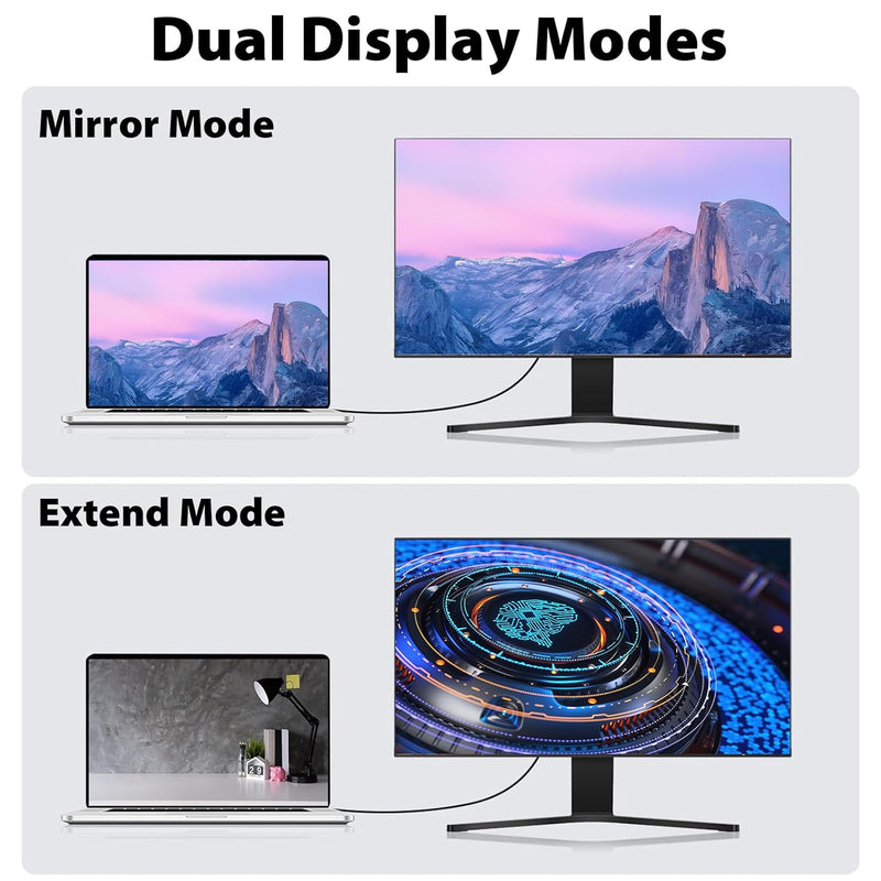 Cyberguys DVI to HDMI Cable – Bi-Directional DVI-D/DVI-I to HDMI Cord, 1080P@60Hz, Gold-Plated w/Screw Lock