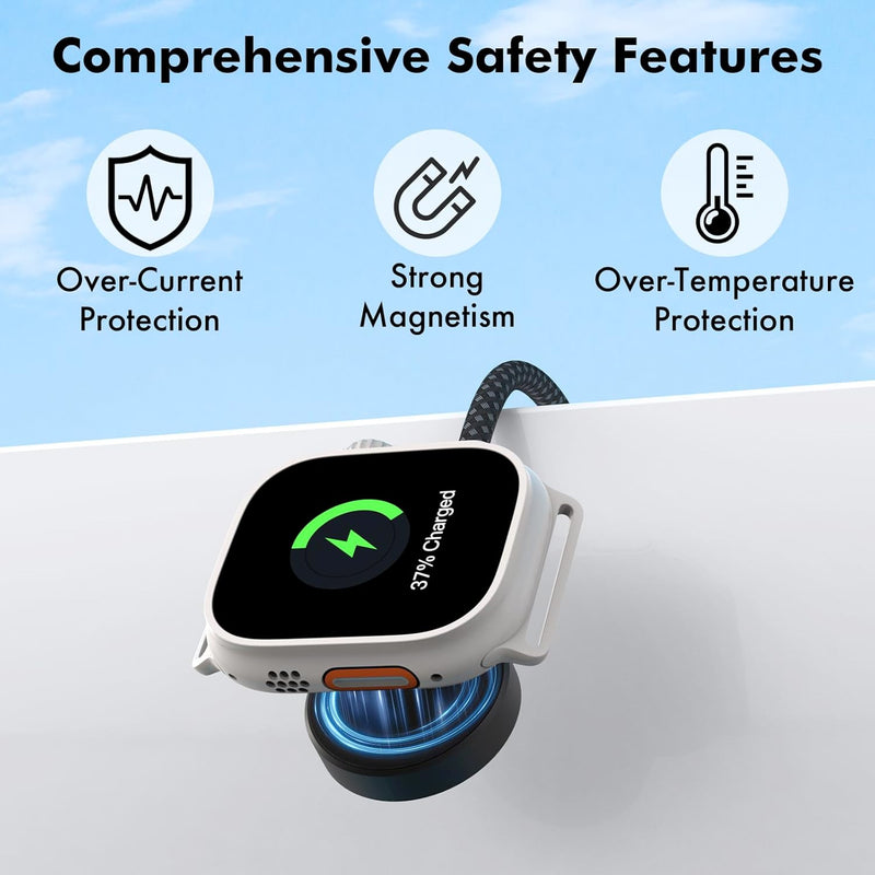 4-in-1 Multi Charging Cable – 100W USB-C Fast Charger for iPhone, Samsung & Apple Watch