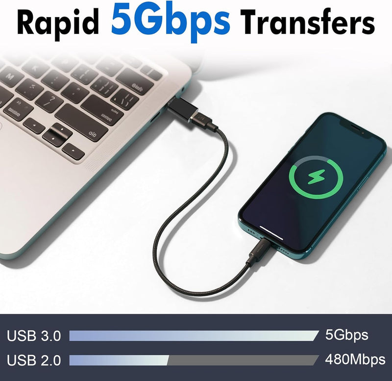 TRAVEL DEPOT USB to USB-C Adapter 4-Pack – Female USB-C to USB-A Male Converter, 5Gbps USB 3.0 OTG Charger Adapter for iPhone, iPad, Samsung Galaxy, Apple Watch, AirPods