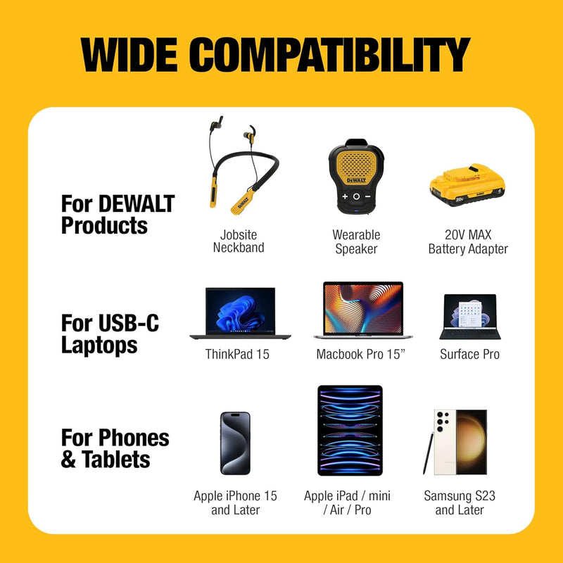 DEWALT Heavy Duty 100W USB-C GaN Charger – Dual Port Fast Compact Wall Adapter for Laptops, Tablets & Phones