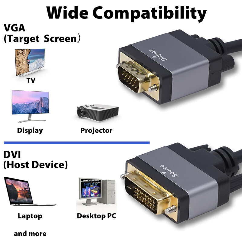 Cyberguys DVI to VGA Cable (6ft) – DVI-D to VGA Adapter Cord w/Secure Latch, Gold-Plated