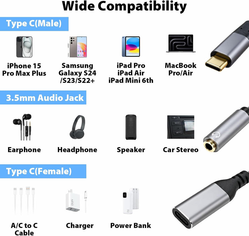 Cyberguys USB-C Audio & Charging Adapter – 2-in-1 Aux Fast Charge Splitter