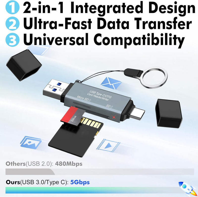 Cyberguys USB 3.0 SD Card Reader – Dual USB-C & USB-A, 5Gbps High-Speed Adapter