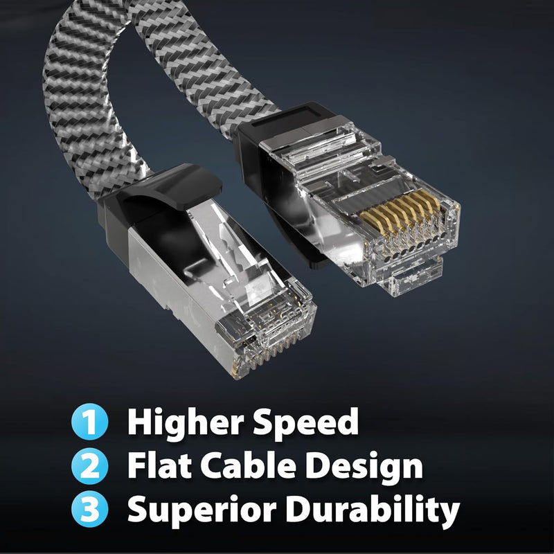 Cat8 Flat Braided Ethernet Cable – 40Gbps High Speed LAN Cord, Shielded RJ45, 6ft